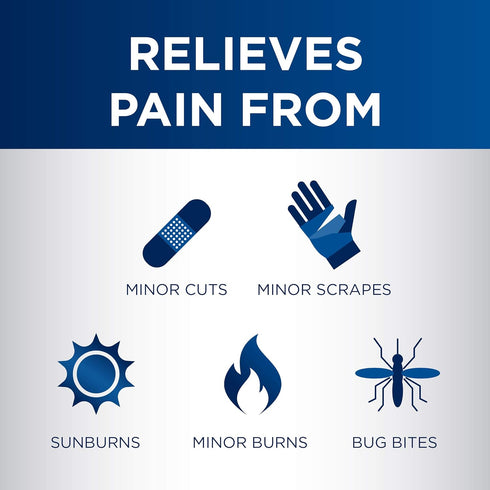 Dermoplast Pain, Burn & Itch Relief Spray, 2.75 Oz, Pack of 2 for Minor Cuts, Burns, and Bug Bites