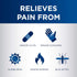 Dermoplast Pain, Burn & Itch Relief Spray, 2.75 Oz, Pack of 2 for Minor Cuts, Burns, and Bug Bites