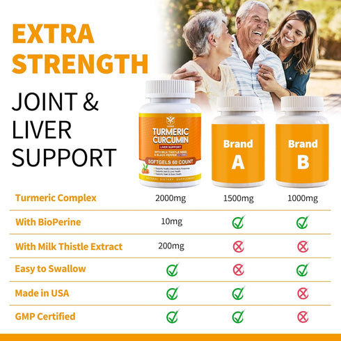 5 in 1 Turmeric Curcumin Softgels 2000mg with Milk Thistle, Black Pepper, Ginger Root - Joint, Immune Support