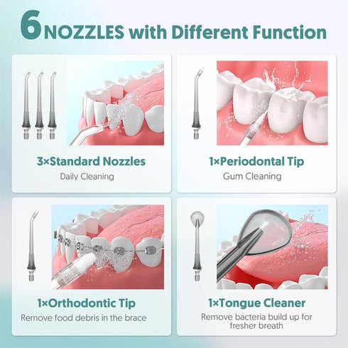 Sejoy Cordless Rechargeable Water Flosser, 6 Jet Tips, IPX7 Waterproof, Oral Irrigator for Kids and Braces