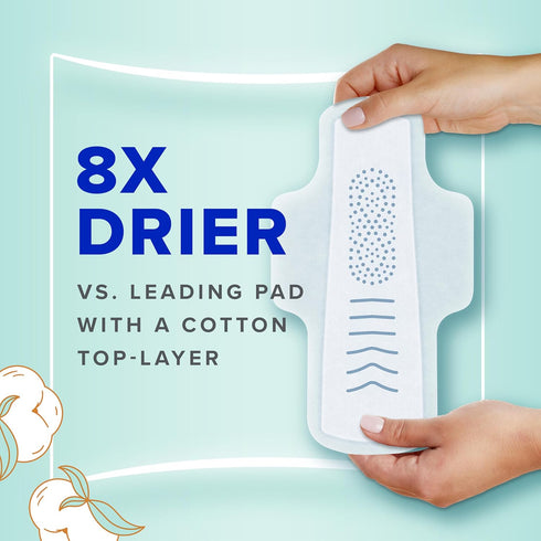 Always Pure Cotton Feminine Pads for Women, FlexFoam Pads with Wings, Size 2, Heavy Absorbency, Unscented, 72 Count