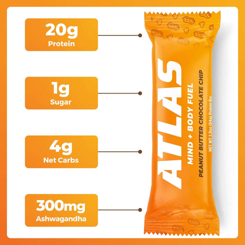 Atlas Protein Bar, 20g Protein, 1g Sugar, Clean Ingredients, Gluten Free (Peanut Butter Chocolate Chip, 12 Count)