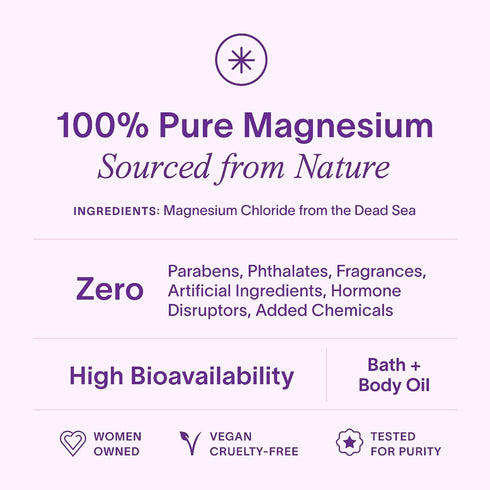 Ladywell Topical Magnesium Oil Spray | Mood, Cycle & Stress Support | PMS, PCOS, Fertility, Menopause, Hormone Balance