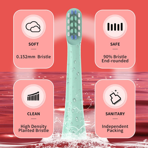 Replacement Toothbrush Heads, Green 6 Pack Compatible with Colgate Hum Connected Smart Battery Toothbrush