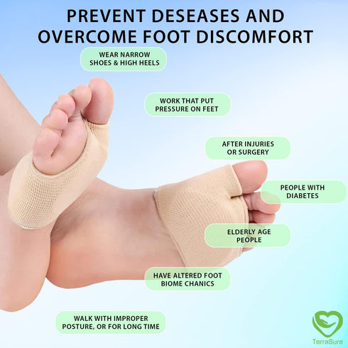 Metatarsal Sleeve with Gel Pads - 4 Pieces for Ball of Foot Pain Relief, Soft Gel Inside for Women (Size 4-7.5)