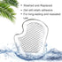 Metatarsal Pads Gel Cushions 8 Count, Protect and Relieve Ball of Foot, Sesamoid, Metatarsal Pain - 4 Pairs