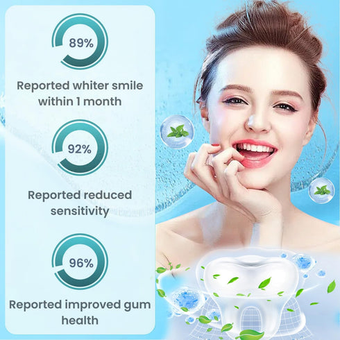 Larineco 4.23oz (1PCS) Remineralizing ToothpasteHydroxi Fluoride Free Nano Hydroxyapatite Toothpaste for Remineralizing