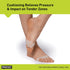 PROFOOT Inter-Metatarsal Pads, Neuroma Ball of Foot Cushions for Pain Relief, 1 Pair