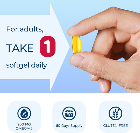Vitamin World Triple Strength Omega 3 Fish Oil, 1360 mg Supplement, 950 mg Active Omega-3 Fatty Acids