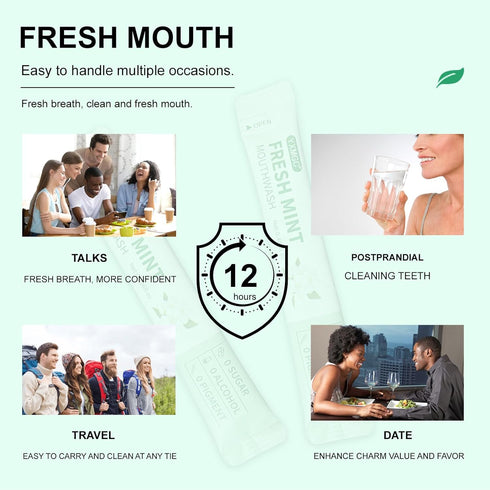 Travel Size Mouthwash Packets, Mini Mouthwash for Fresh Breath (Pack of 20)