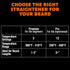 Tame The Wild Premium Beard Straightener - Ionic Anti-Scald Heated Brush with 3 Temp Settings
