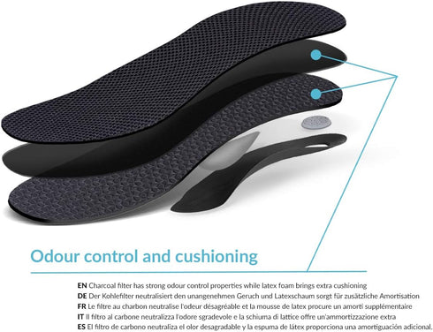 WorkerWalker (39 8 Shoe Insoles For Workwear Boots Work Shoes Safety Shoes, With Activated Carbon Charcoal Odor Control