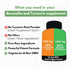 Turmeric Boswellia Extract Supplement, 2000 mg Extra Strength with 95% Curcuminoids, Made in USA