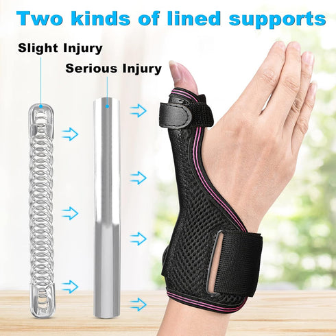 Thumb Brace,Thumb Spica Splint, Adjustable Breathable Wrist Splint/Hand Brace for Right and Left Hand, Pain Relief, Thumb & Wrist Support for Carpal Tunnel, Arthritis, Tendonitis, Sprains