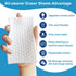 110 PCS Upgrade Convex Point Magic Sponge Eraser Sheets,Disposable Portable Magic Cleaning Eraser Thin Wipes for kitchenware Bathroom Faucets Ceramic Articles Car Interiors Hard-to-Reach Places by Zomum