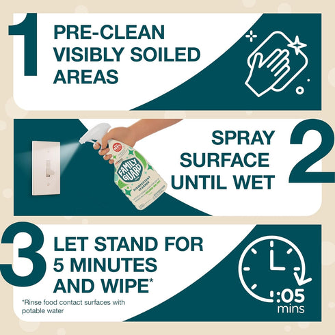 Family Guard Brand Disinfectant Spray Trigger & Multi Surface Cleaner, Antibacterial Spray for Homes with Children &