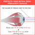 Super Sunnies UV Eye Protection Eyeshields, Tanning Bed Goggles, Red Light Therapy Glasses w/Strap, 12 Pack