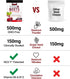 Force Factor Total Beets Blood Pressure Support Supplements, Great-Tasting Beet Powder Chewables, 60 Chews