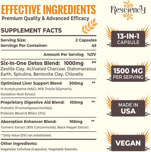 6-in-1 Detox Binder Supplement 1500 MG - Max Absorption, Liver Detox Cleanse with Activated Charcoal & Zeolite Clay,