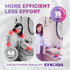 Set (2 Synoshi PRO Cone Brush Heads Units) for Electric Spin Scrubber Bathroom & Shower Cleaning Brush Universal