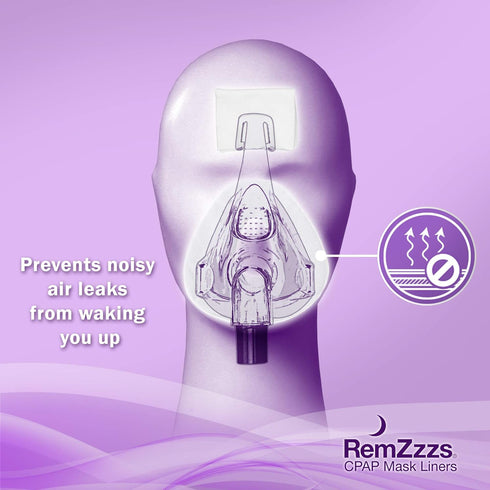 RemZzzs Full Face Cpap Mask Liners (K1-FS) - Reduce Noisy Air Leaks, Compatible with Resmed