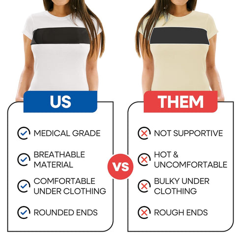 Post Op Breast Augmentation Bra Band, Compression Wrap for Women, No Bounce Stabilizer Strap for Surgery