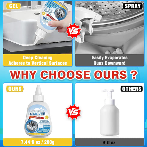 Mold Remover Gel Effective Washing Machine Cleaner for Gasket, Mold Stain Remover Gel for Bathroom, Grout, Tile