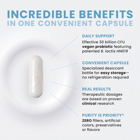 Pure Therapro Rx Power Probiotic Daily, 30 Acid-Resistant Capsules, 30 Billion CFU, No Refrigeration Required