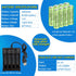 Fytoo 8PCS 1.2V 1800mAh Ni-MH AA Batteries &USB Charger for Wireless Microphone, Electric Toys,RC Mouse, Calculator, Shaver,Keyboard, Household Appliances, Solar Lights Rechargeable Batteries