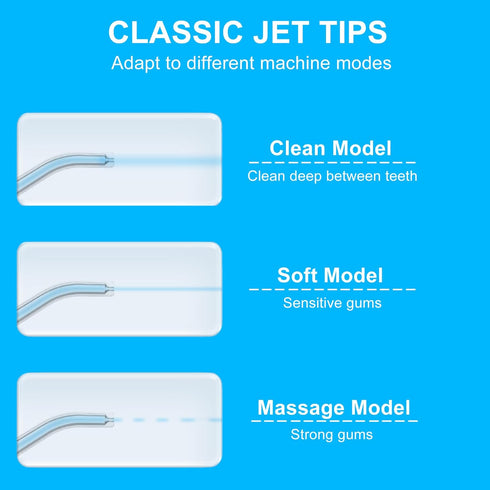 Replacement Tips for Oralfree Nicwell Water Flosser, Jet Tip Replacement Heads in Blue
