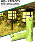 Kruta Ni-MH AA Rechargeable Batteries, 12 Pack, 1600mAh High Capacity 1.2V for Outdoor Solar Lights