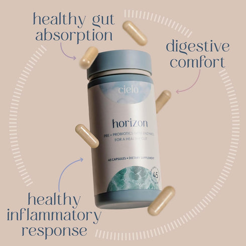 Cielo Daily Horizon Prebiotics - Probiotics for Men and Women - 20 Billion CFU Daily Gut Health (45 Day Supply)