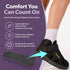 BraceAbility Closed Toe Medical Walking Shoe, Lightweight Broken Toe Cast Boot, Fractured Foot Brace, Men or Women