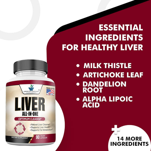 Liver Cleanse & Detox Supplement with Milk Thistle, Artichoke, Dandelion, Turmeric, Choline, 60 Capsules
