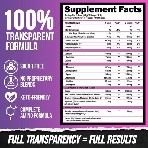 ALPHA LION Superhuman Intra Workout Powder - Amino Acids Drink for Men & Women, Muscle Recovery Supplement, BCAA