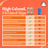 Pack 12oz 6 Pack High Ground Elixir Mushroom Seltzer Variety | Lions Mane for Focus, Reishi for Stress, Cordyceps