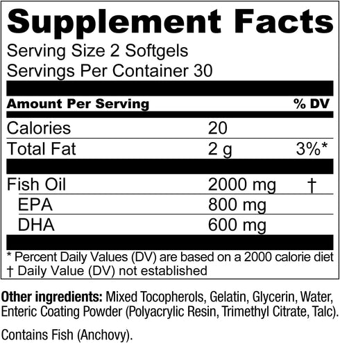 Live Conscious OmegaWell Fish Oil: Heart, Brain, and Joint Support, 800 mg EPA, 120 Count (2-Pack)