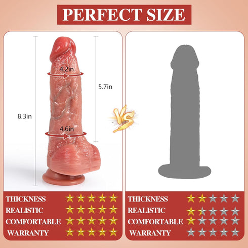 Sukupulo 8.1 Realistic Dildos Adult Sex Toys - Big Dildo Feels Like Real Skin, Ultra Soft Liquid Silicone Dildo Fake