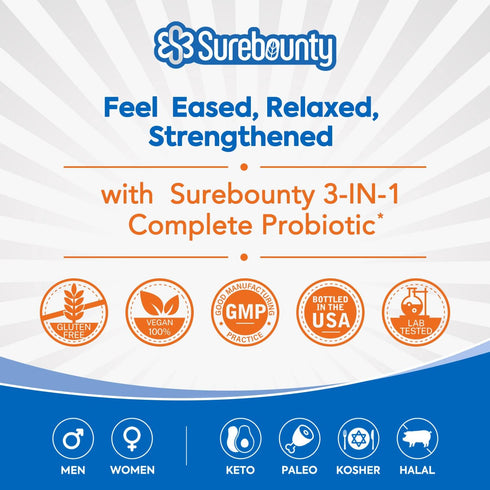 Probiotics 120 Billion CFU - Digestive Support for Men & Women, Prebiotics + Digestive Enzymes, 30 Caps