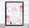 The Card Zoo New Baby Birth Nursery Christening Girl Hot Air Balloon Keepsake Gift Print