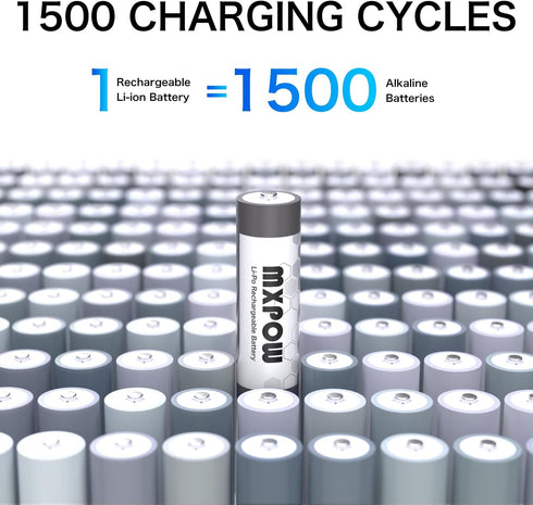 Rechargeable AA Lithium Batteries, 1.5V 3400mWh, 4 Count with Smart Charger, 1500 Cycle