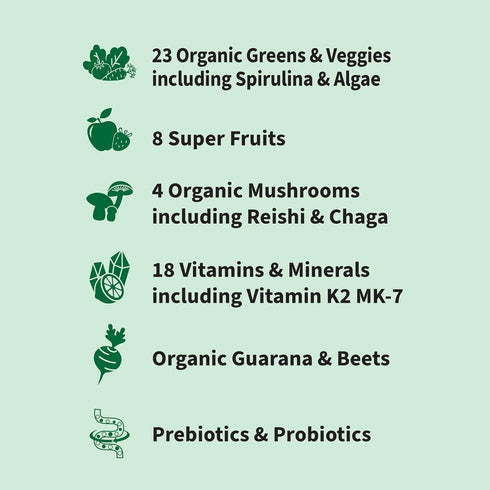 Garden of Life Sport Nutrition Greens - Apple Berry Organic Powder Blend with Fruits, Vitamins, Pre & Probiotics