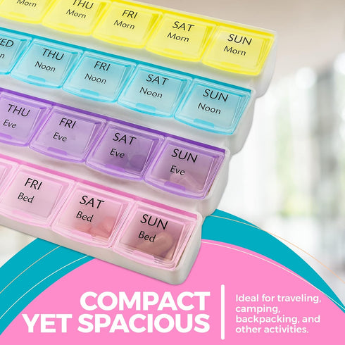 Weekly Pill Organizer - 4-Times-a-Day Pill Planner with Daily Morning, Noon, Evening & Night Compartments
