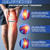 LXCSYXJ 2-Pack Patellar Strap for Knee Pain Relief-Breathable & Lightweight Patellar Tendon Support Strap