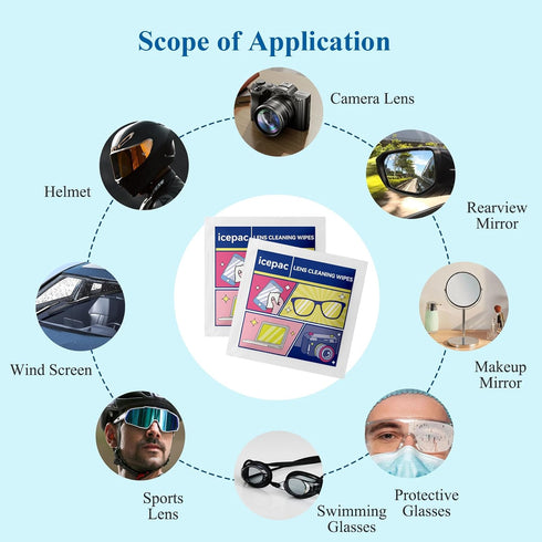 icepac 400 Glasses Wipes Lens Cleaner- Pre-Moistened Individual Wrapped Eye Glasses Cleaning Wipes | Glasses Cleaner