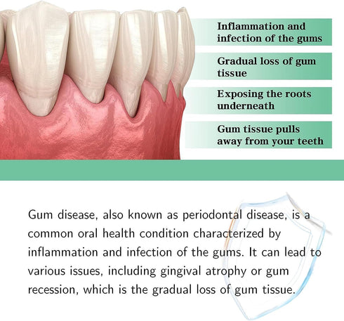 DentiZen Gum Relief Drops, 2Pcs Gum Treatment for Receding Gums, Oil Pulling for Teeth and Gums