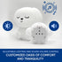 RAINLAX 4-7-8 3 1 Mindfulness 'Breathing Puppy' | Guided Visual Meditation Breathing Light | in Device with Night Light