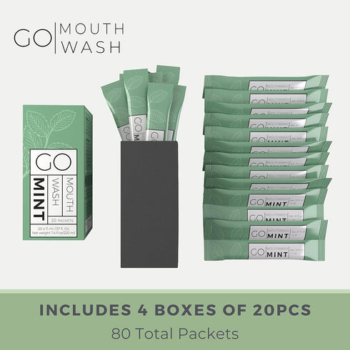 GO Travel Size Mint Mouthwash Packets - TSA Compliant for Fresh Breath On-The-Go