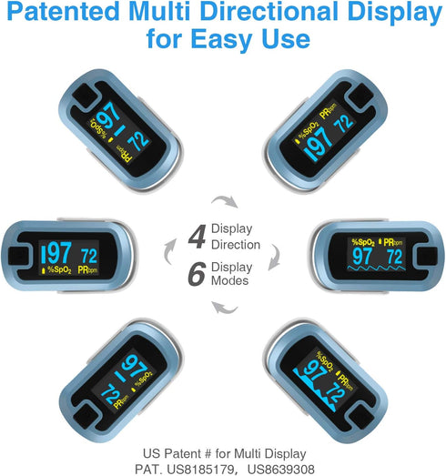 mibest OLED Finger Pulse Oximeter, Dual Color O2 Meter in White/Light Blue