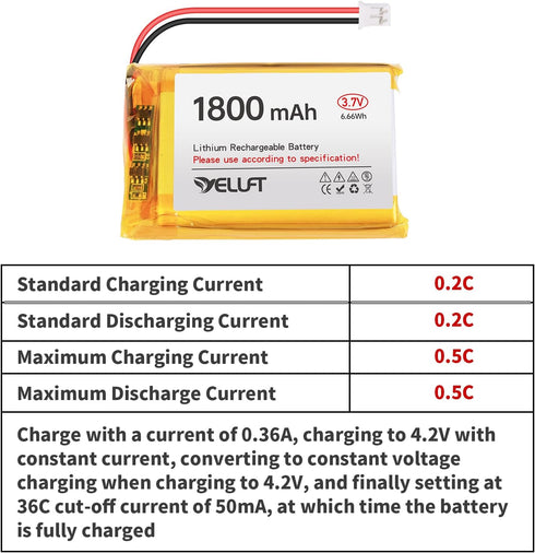 YELUFT 4pcs 3.7V 1800mAh 1S 103450 JST2.0 Lithium Polymer Battery Rechargeable Batteries with Protective Board and Plug